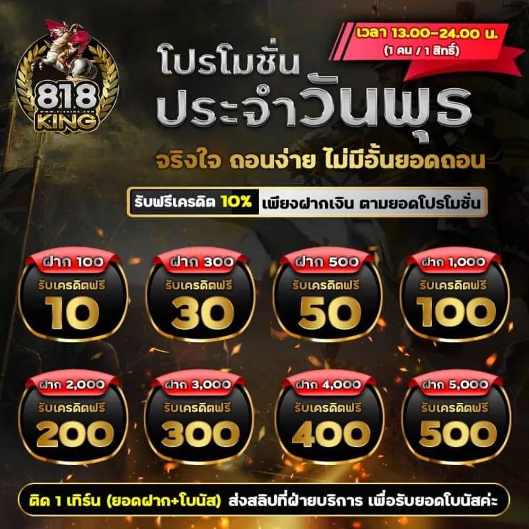 818king BY 818king member 818king slot ทาง เข้า เล่น